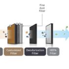 4-Step-Filter-System Õhupuhastaja