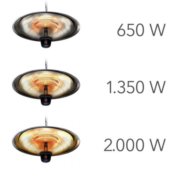 Disain infrapuna kütteseade terassile Trotec IR 2000 SC kuni 2000 w