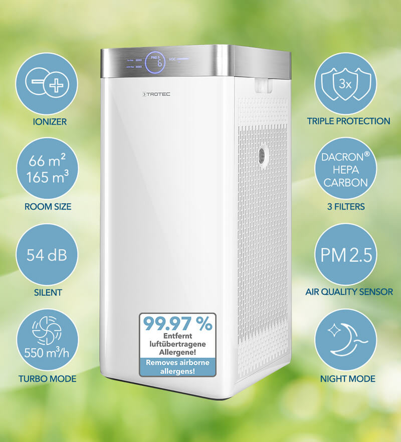 airgoclean-R-200-e-6291 AirgoClean 200 E õhupuhasti