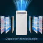 airgoclean-R-200-e-doppelte-filtertechnologie-bf35 AirgoClean 200 E õhupuhasti