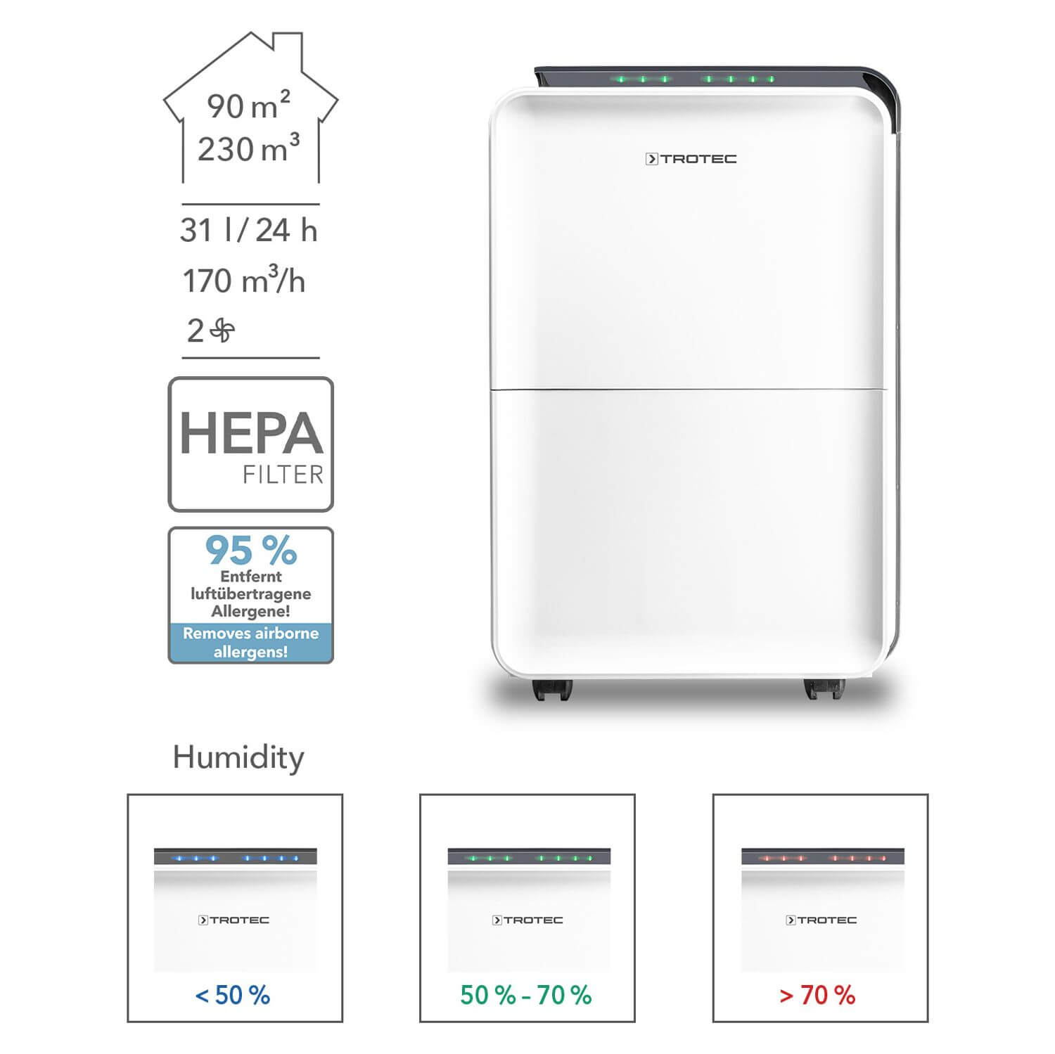 niiskusimur-TTK-99-HEPA-142186-1634279542 õhukuivati