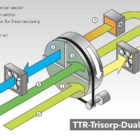 ttr-trisorp-dual-c93a parim kuivati