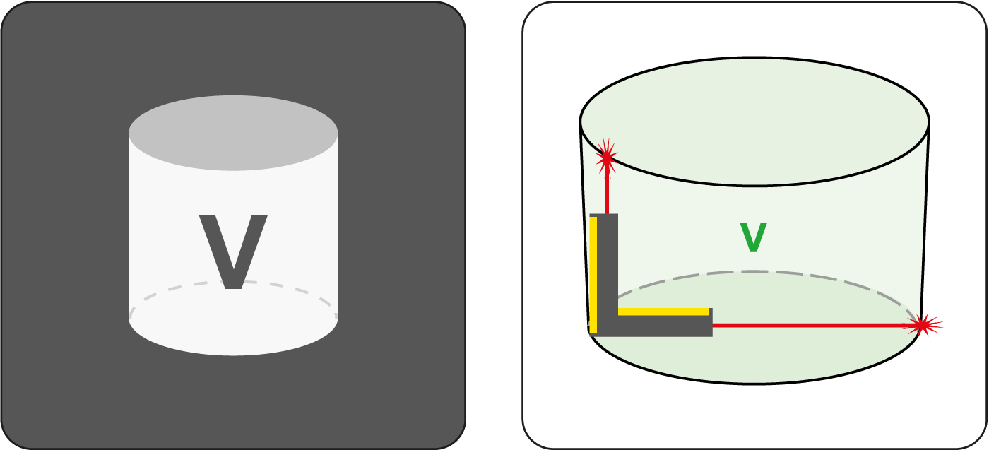 laser mõõtur