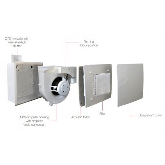 väljatõmbeventilaator