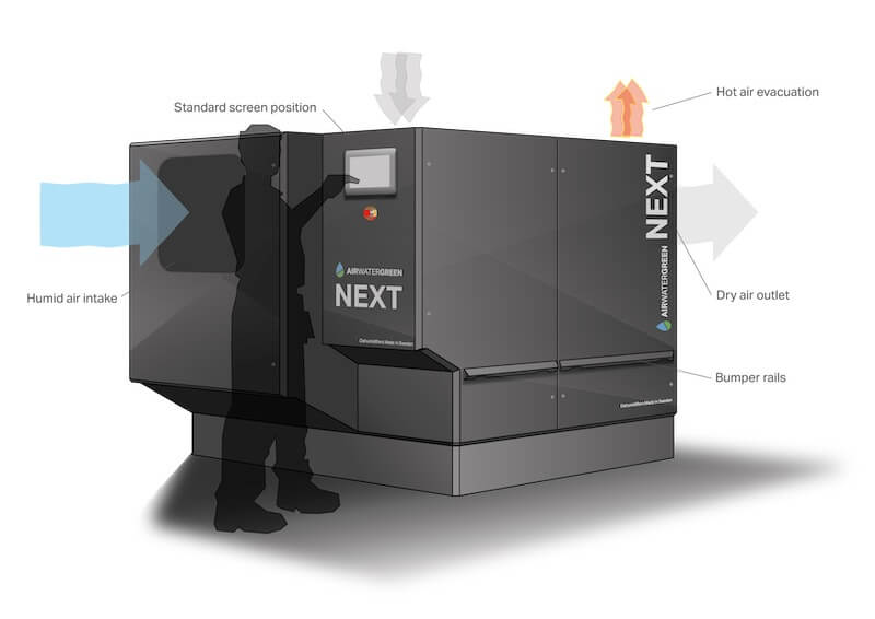 NEXT_S-stable-climate SOEKONDENDAAT KUIVATI NEXT240/480 0°C kuni + 40°C