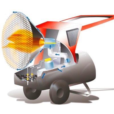 Arcotherm Fire 45 - Infrapuna ruumikütteseade