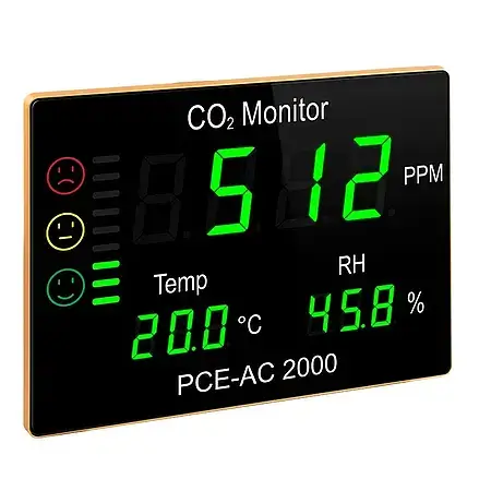 CO2 mõõtur