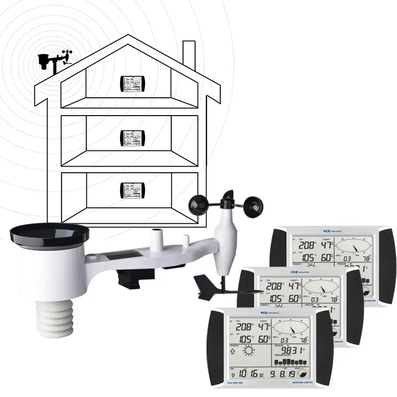pce-instruments-wind-speed-meter-station-pce-fws-20n-2 Tuulekiiruse mõõtejaam PCE-FWS 20N-2 (ilmajaam)