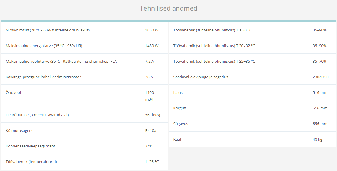 Niiskusimuri tehnilised andmed