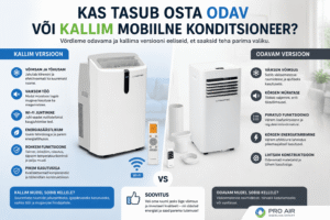 Kas tasub osta odav või kallim mobiilne konditsioneer?